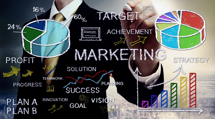estrategias de marketing